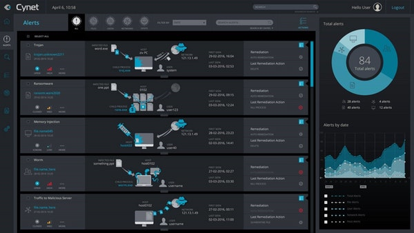 screenshot of Cynet 360